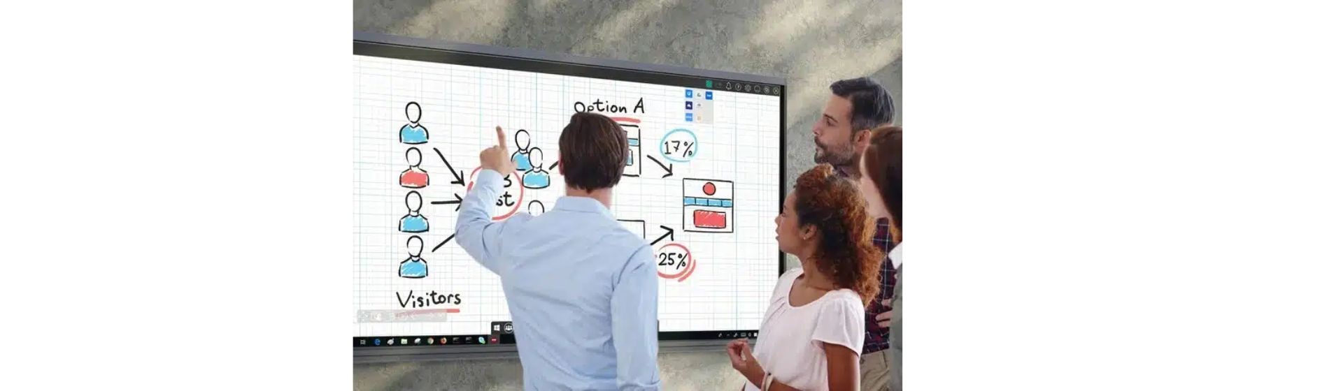 Envolva o seu Time em Reuniões Produtivas e de Alto Impacto com Telas Interativas!